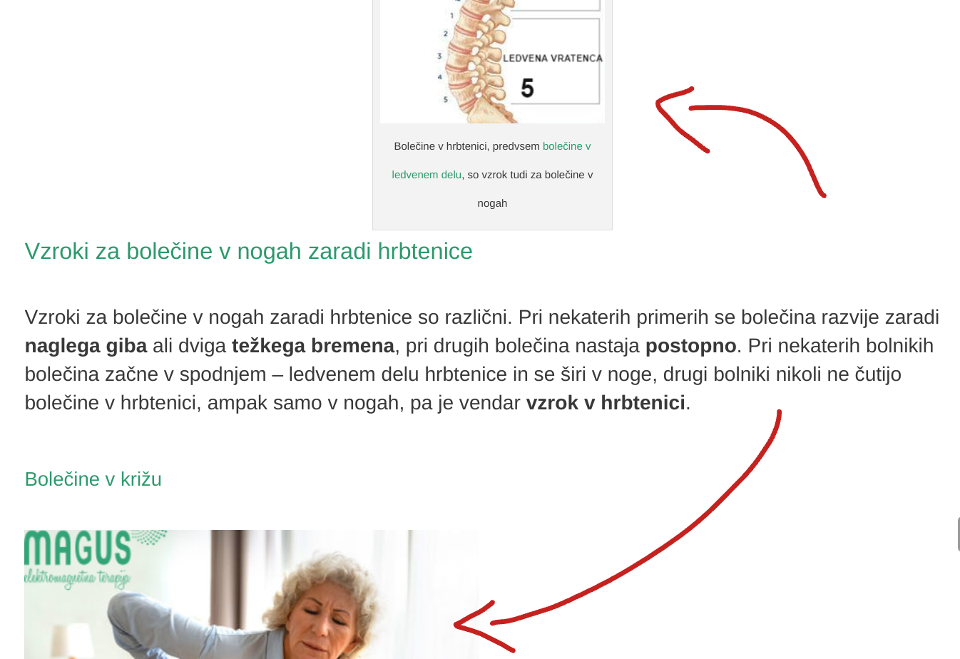 copywriting triki - bolečine v hrbtenici