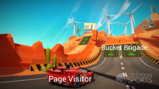 copywriting triki - bucket brigade